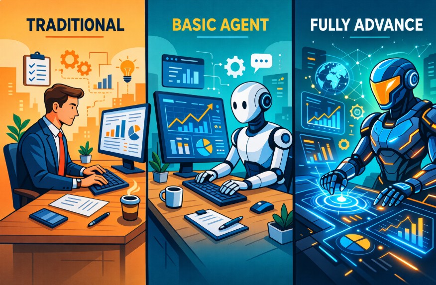 Financial AI agent concept